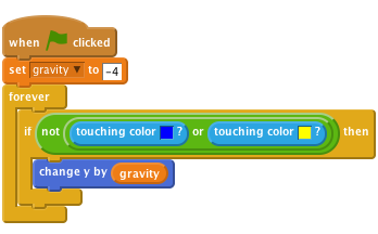     when flag clicked
    set [gravity v] to [-4]
    forever
        if < not < <touching color [#0000FF]?> or <touching color [#FFFF00]?> > > then
            change y by (gravity)
        end
    end