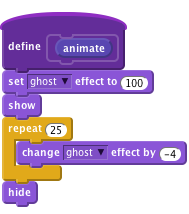     define [animate]
    set [ghost v] effect to (100)       
    show
    repeat (25)
        change [ghost v] effect by (-4)
    end
    hide