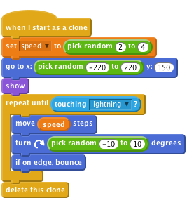     when I start as a clone
    set [speed v] to (pick random (2) to (4))
    go to x: (pick random (-220) to (220)) y: (150)
    show
    repeat until <touching [lightning v] ?>
        move (speed) steps
        turn right (pick random (-10) to (10)) degrees
        if on edge, bounce
    end
    delete this clone