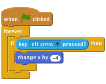     when flag clicked
    forever
        if <key [left arrow v] pressed?> then
            change x by (-4)
        end
    end