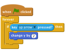     when flag clicked
    forever
        if <key [up arrow v] pressed? > then
            change y by (2)
        end
    end