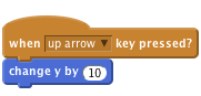 when [up arrow v] key pressed?
change y by (10)