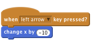 when [left arrow v] key pressed?
change x by (-10)