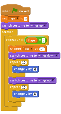 when FLAG clicked
    set [flaps v] to [0]
    switch costume to [wings up v]
    forever
        repeat until <(flaps) = [0]>
            change [flaps v] by (-1)
            switch costume to [wings down v]
            repeat (10)
                change y by (6)
            end
            switch costume to [wings up v]
            repeat (10)
                change y by (6)
            end