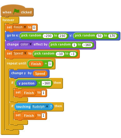 when FLAG clicked
    forever
        set [Finish v] to [0]
        go to x: <pick random (-230) to (230)> y: <pick random (50) to (170)
        change [color v] effect by <pick random (1) to (-160)>
        set [Speed v] to <pick random (-10) to (-1)
        repeat until <(Finish) = [1]>
            change y  by (Speed)
            if <(y position) < [-160]> then
                set (Finish) to [1]
            end
            if <touching [Rudolph v]?> then
                set (Finish) to [1]