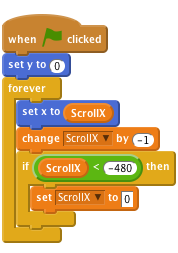 when FLAG clicked
    set y to (0)
    forever
        set x to (ScrollX)
        change [ScrollX v] by (-1)
        if <(ScrollX) < (-480)> then
            set [ScrollX v] to [0]