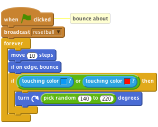 when FLAG clicked // bounce about
broadcast [resetball v]
forever
    move (10) steps
    if on edge, bounce
    if <<touching color [#0A9AF7]?> or <touching color [#FF0D01]?>> then
        turn cw (pick random (140) to (220)) degrees
    end
end